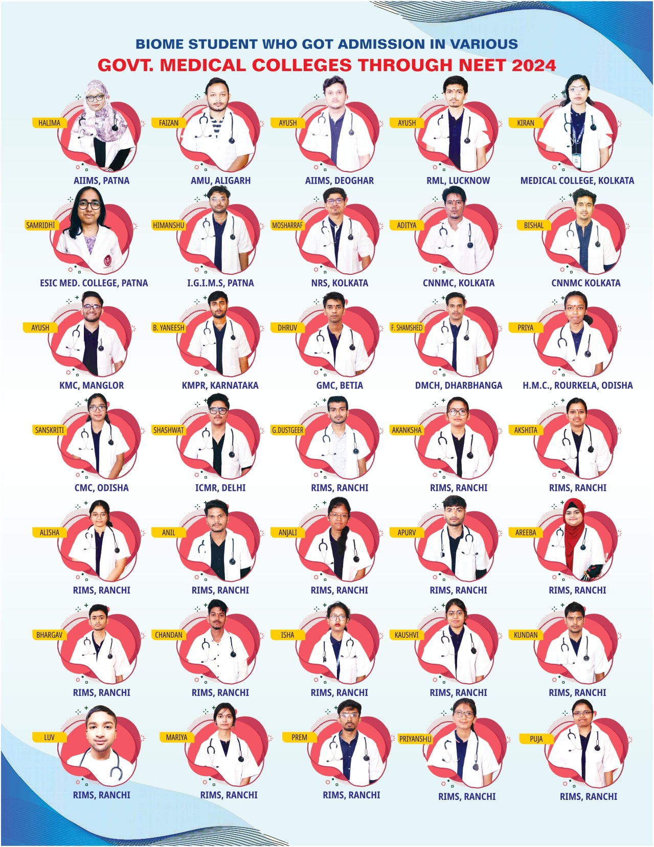 2024 result