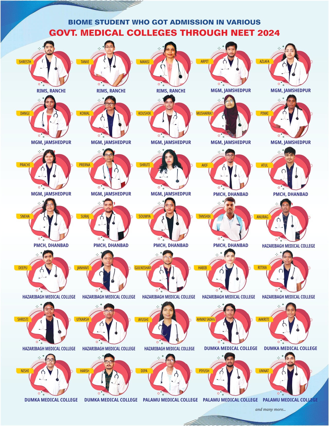 2024 result