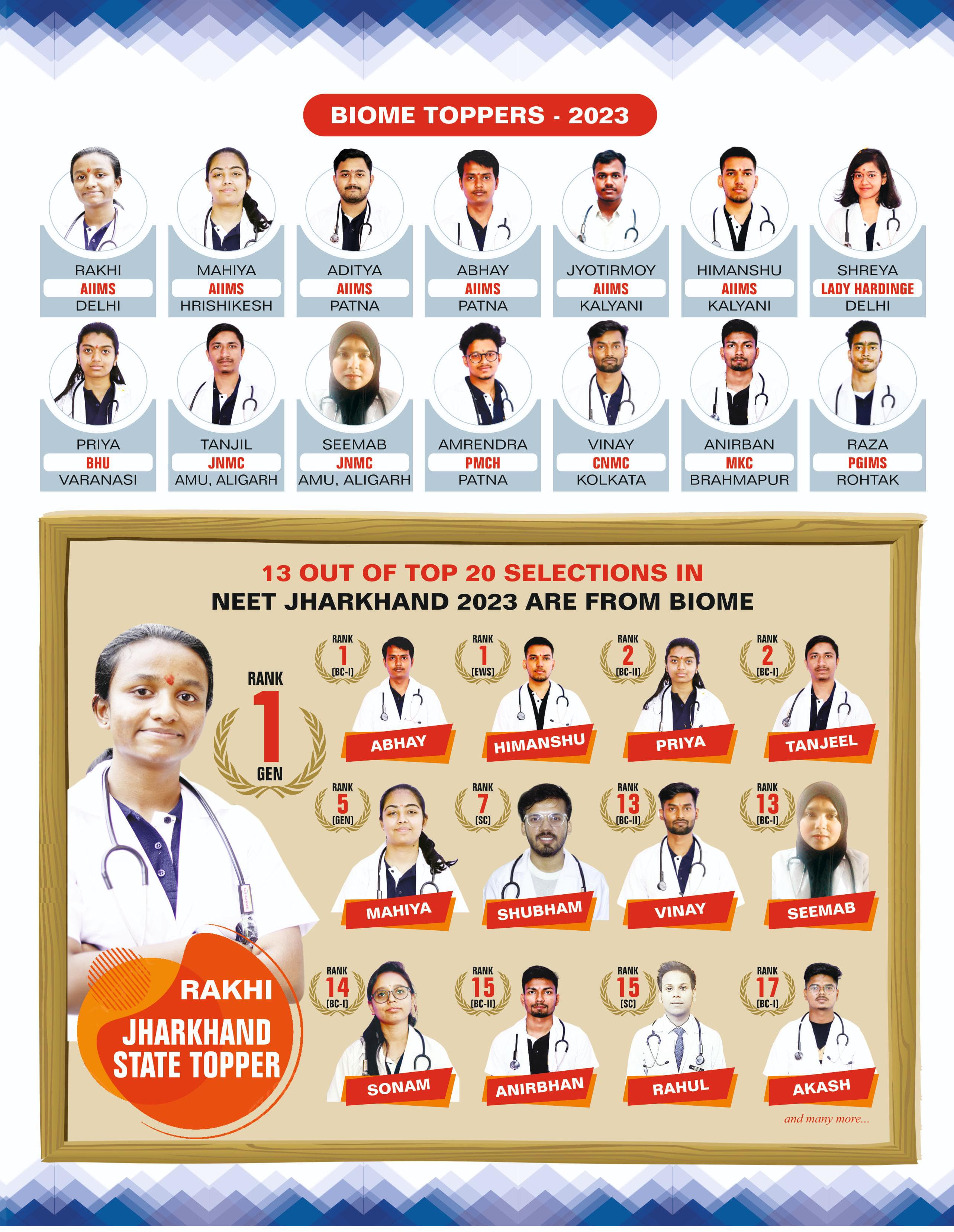 neet 2023