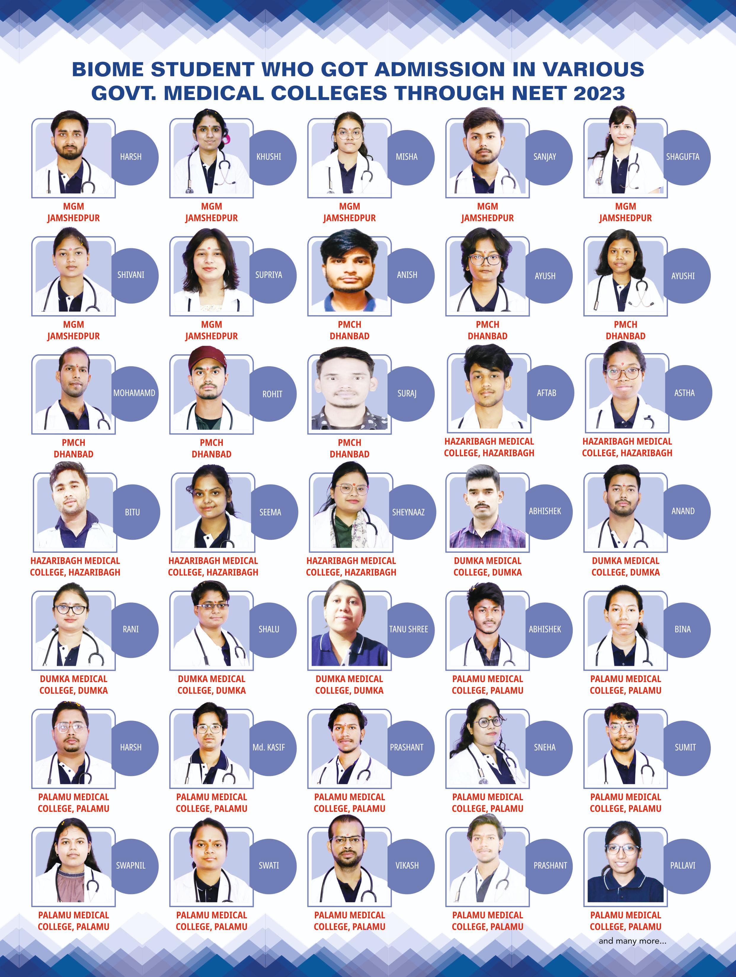 neet 2023